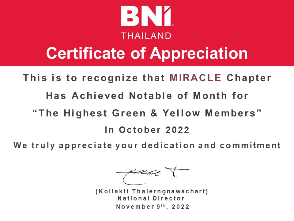 Miracle Achievements 1