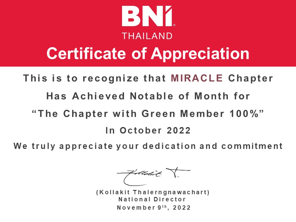 Miracle Achievements 2