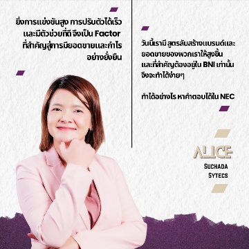 Miracle’s Secret Recipe: Boost Brand & Sales x10